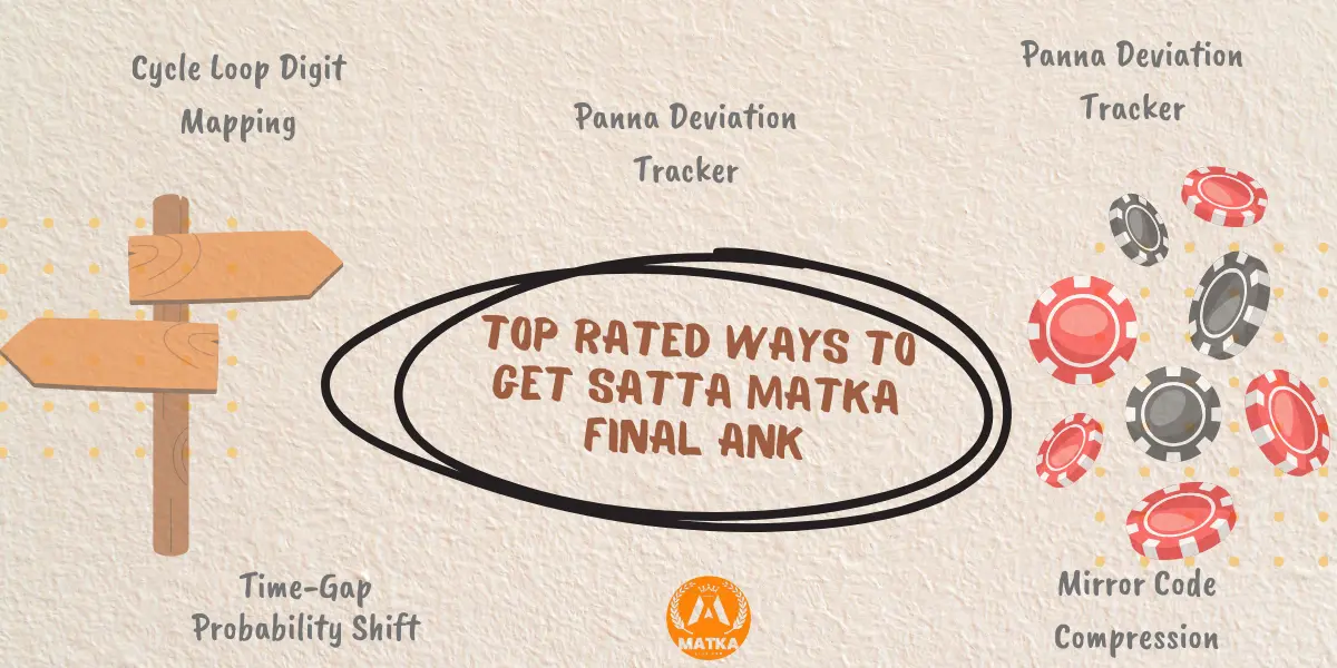 satta matka final ank
