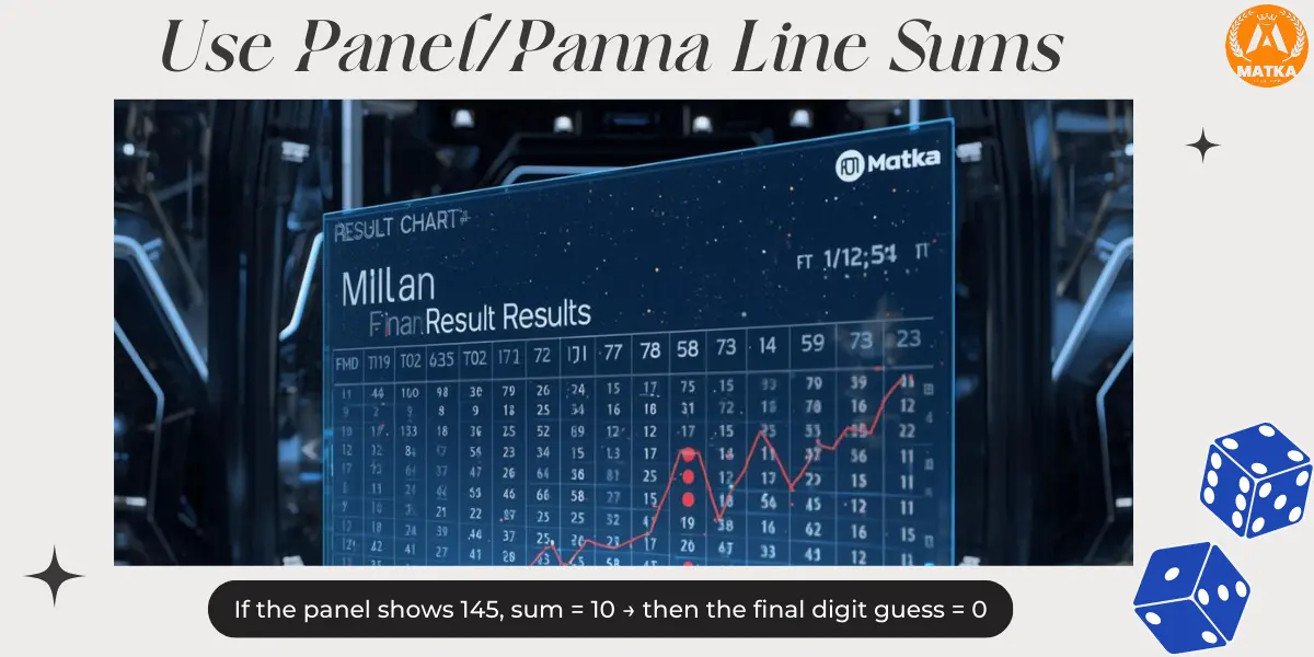 milan day final ank​