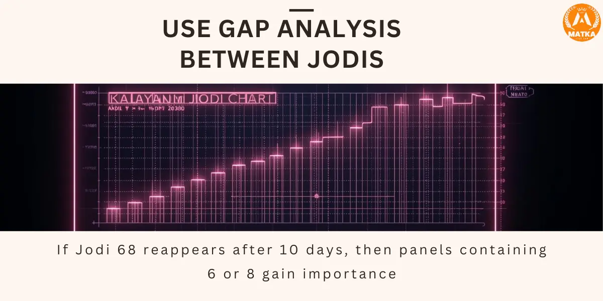 Kalyan Jodi Chart Matka