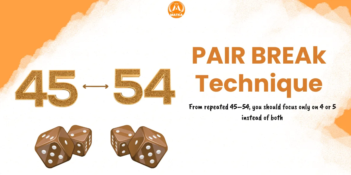 final ank 143 guessing​